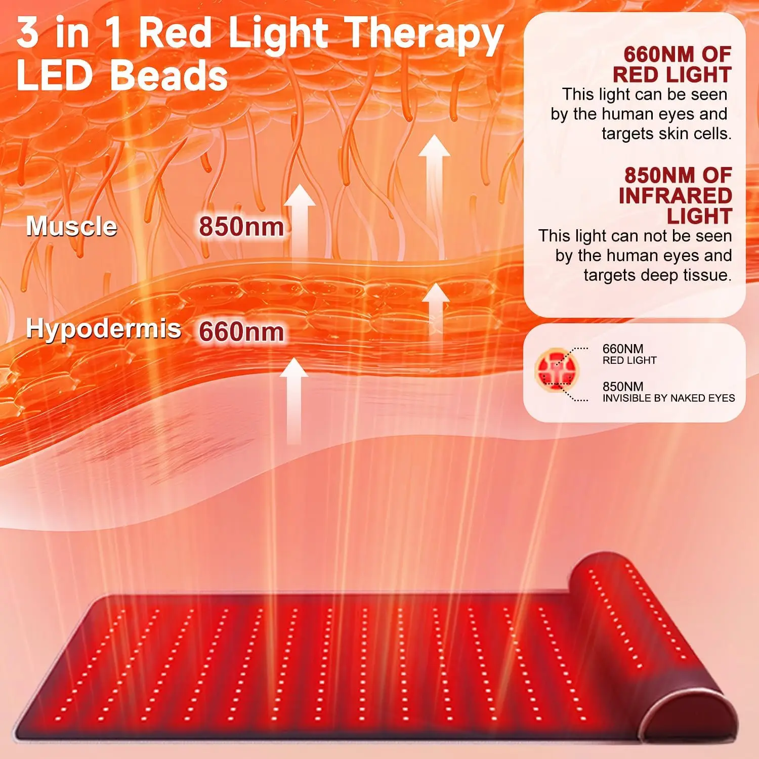 Red Light Therapy Mat with Far - Spa Wellness Massage review and price