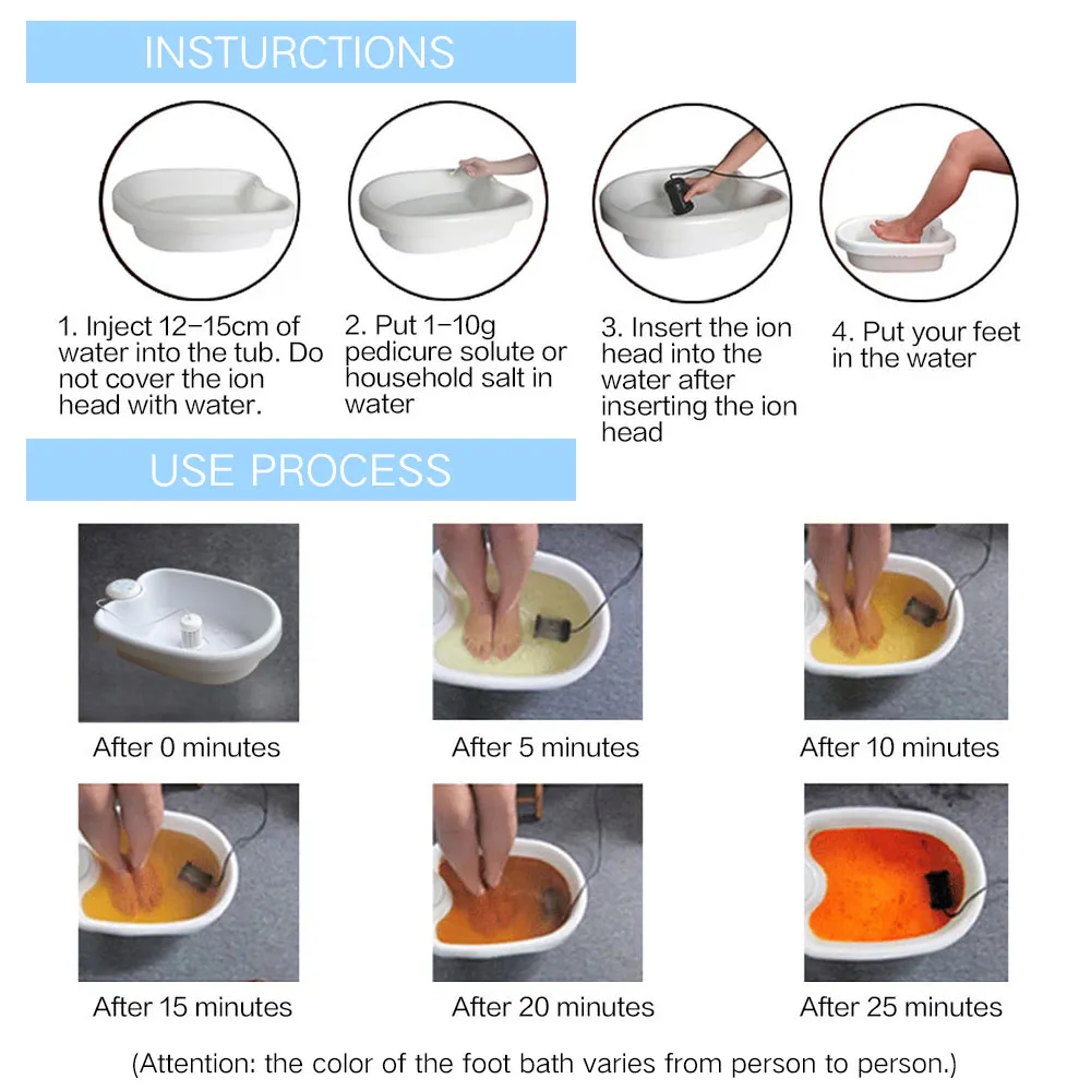 Ionic Foot Bath Detox Ionic De - Spa Wellness Massage review and price